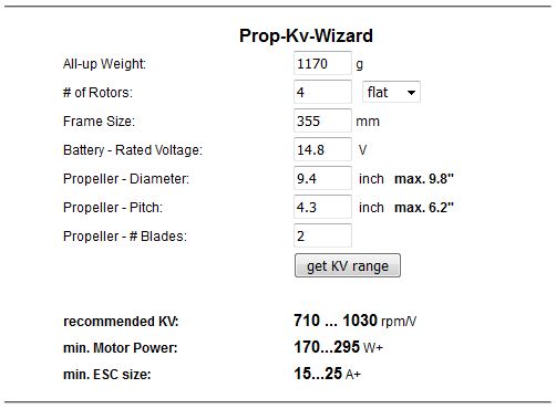 Prop-KV-Wizard